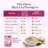 Black Urad Dal Porridge