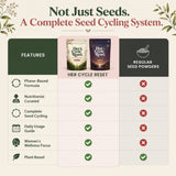 Her Cycle Reset - Seed Cycling Mix | Phase 1 &Phase 2 | Hormone Wellness Blend