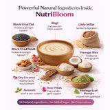 Nutribloom (Women Wellness Mix)