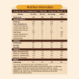 NutriGrow Millet Cocoa Drink For Children – Sprouted Millet Nutrition Mix