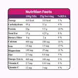 Nutribloom (Women Wellness Mix)