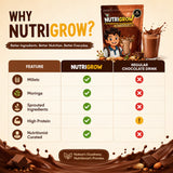 NutriGrow Millet Cocoa  Drink For Children  – Sprouted Millet Nutrition Mix