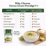 Green Gram porridge