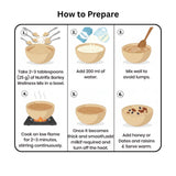 Barley Wellness Porridge - Talbina