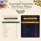 Her Cycle Reset - Seed Cycling Mix | Phase 1 &Phase 2 | Hormone Wellness Blend
